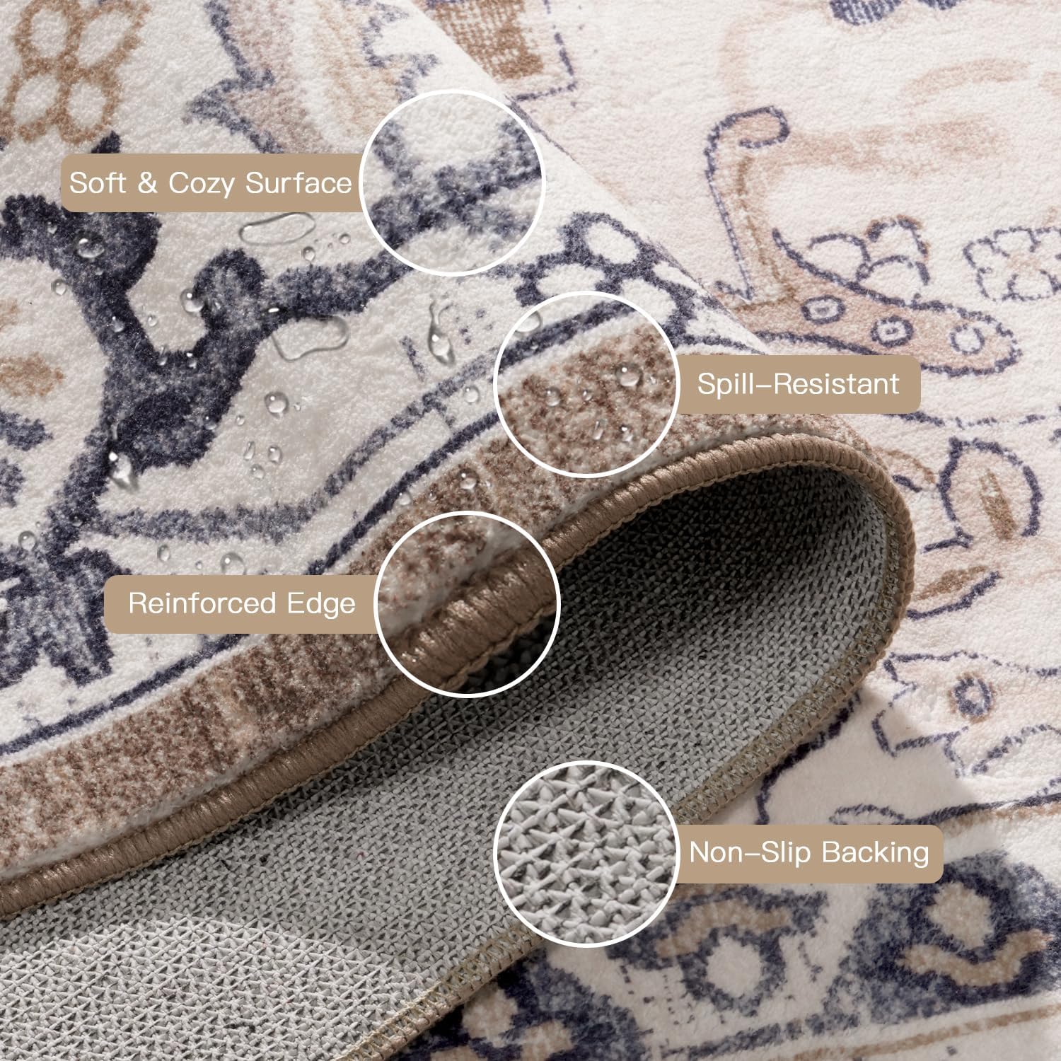 Lofus 5x7 Area Rugs for Living Room, Washable Area Rug, Rugs for Bedroom, Kitchen, Vintage Boho Carpet, Soft Non-Slip, Low Pile Large Area Rug for Office Dining Room, Floral Brown - Image 6